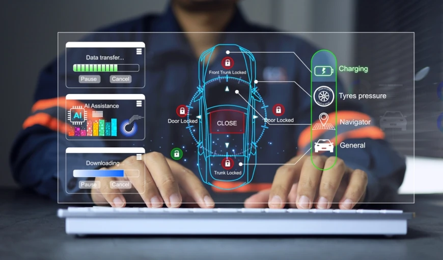 Automotive Software Development Saudi Arabia