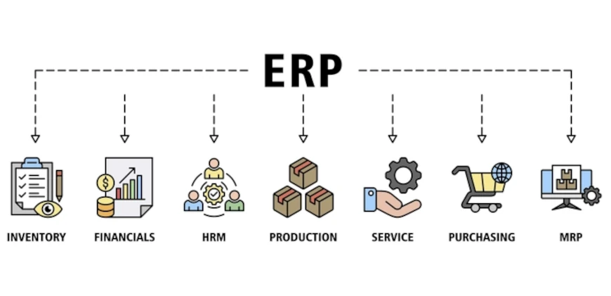 ERP Software for Textile Industry